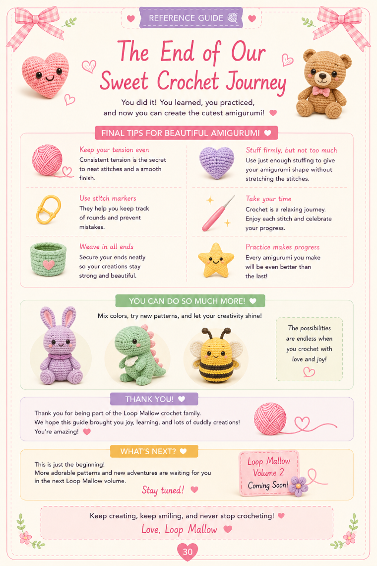 Tips page